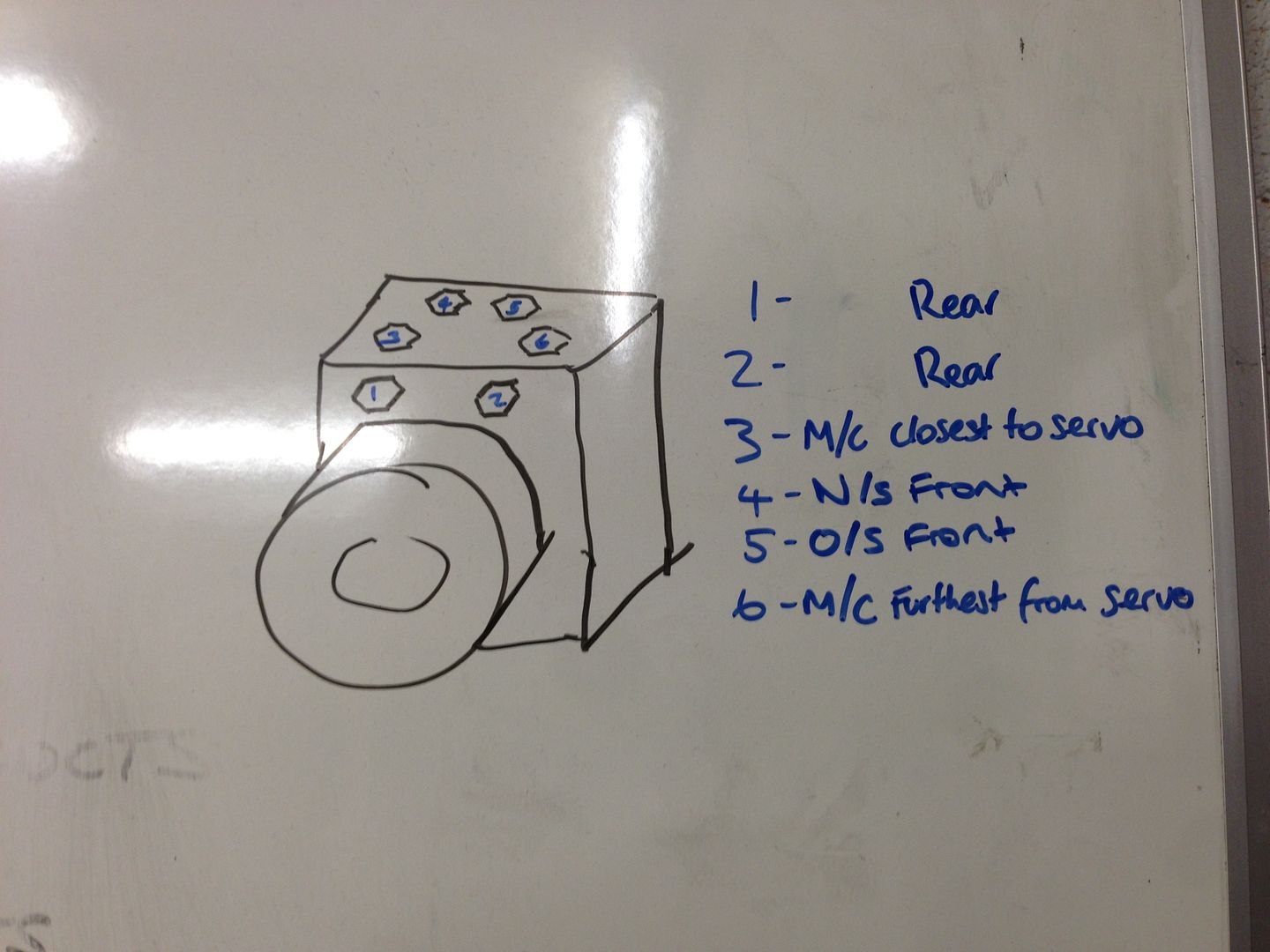 MK2 Golf GT TDi Conversion 6 speed PD, Dash and Wiring | Club GTI